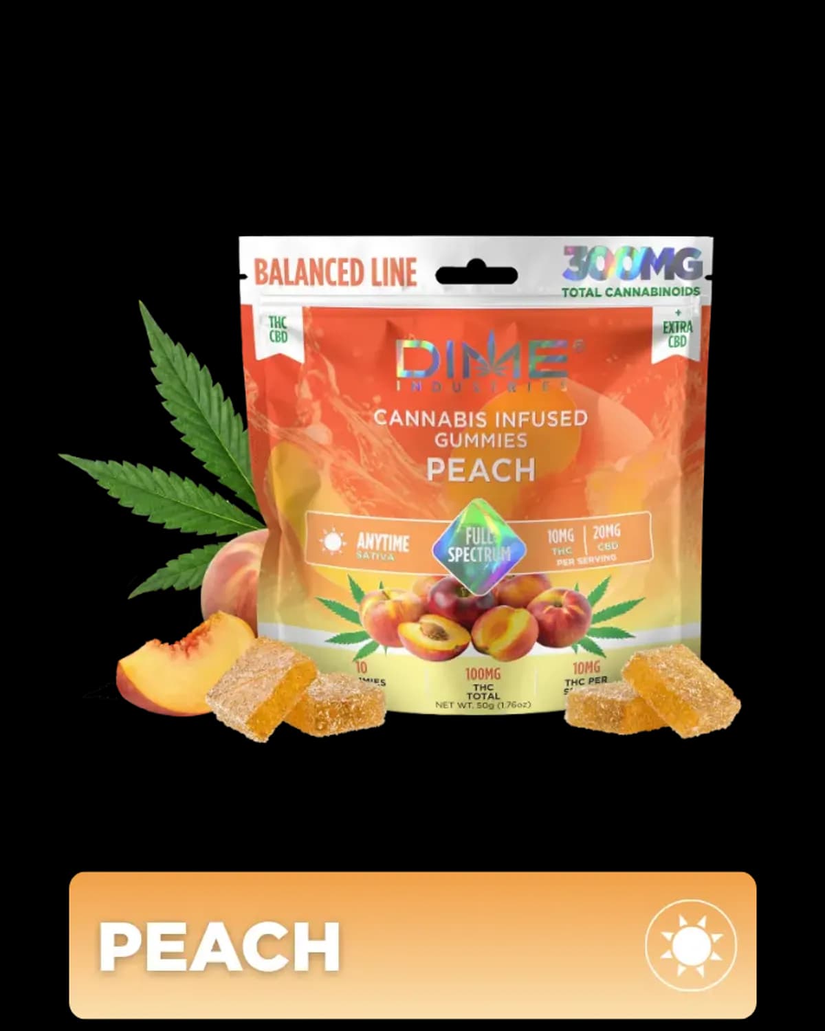 DIME peach edibles