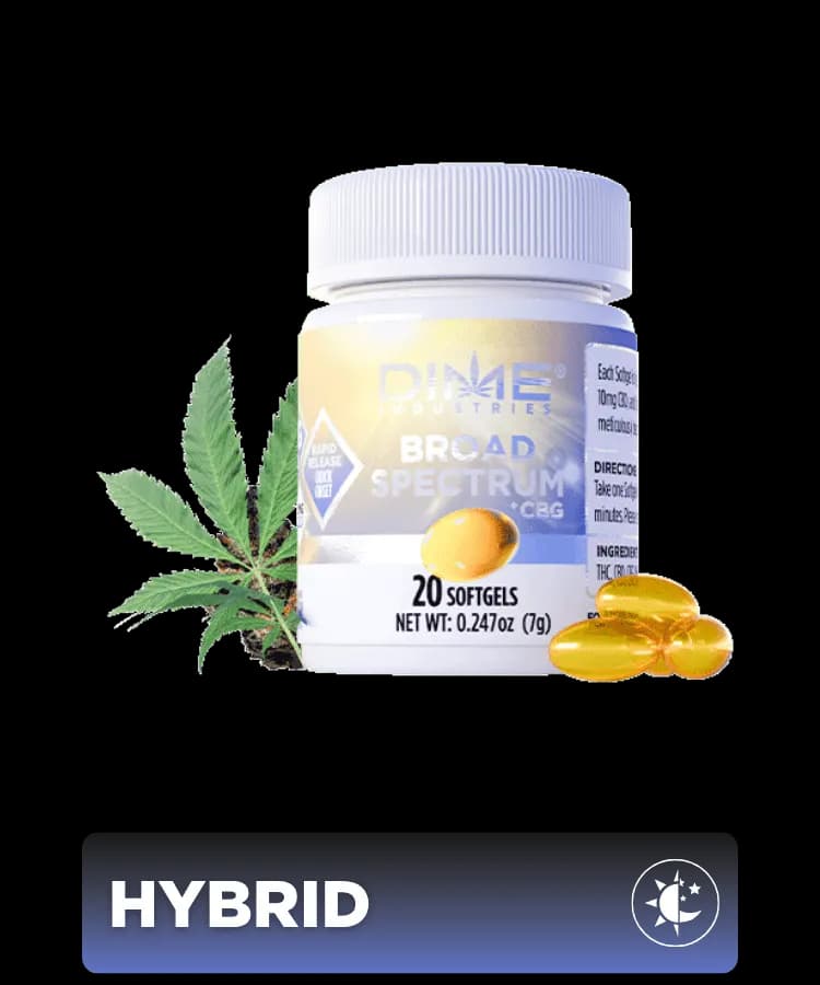Afternoon Softgels: THC, CBD, CBG Blend